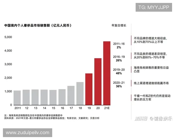 波胆排除法怎么用品牌入口下载评测避坑防骗